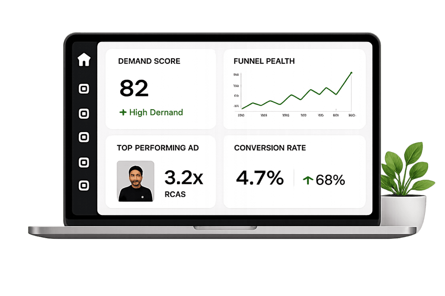 Clarity dashboard